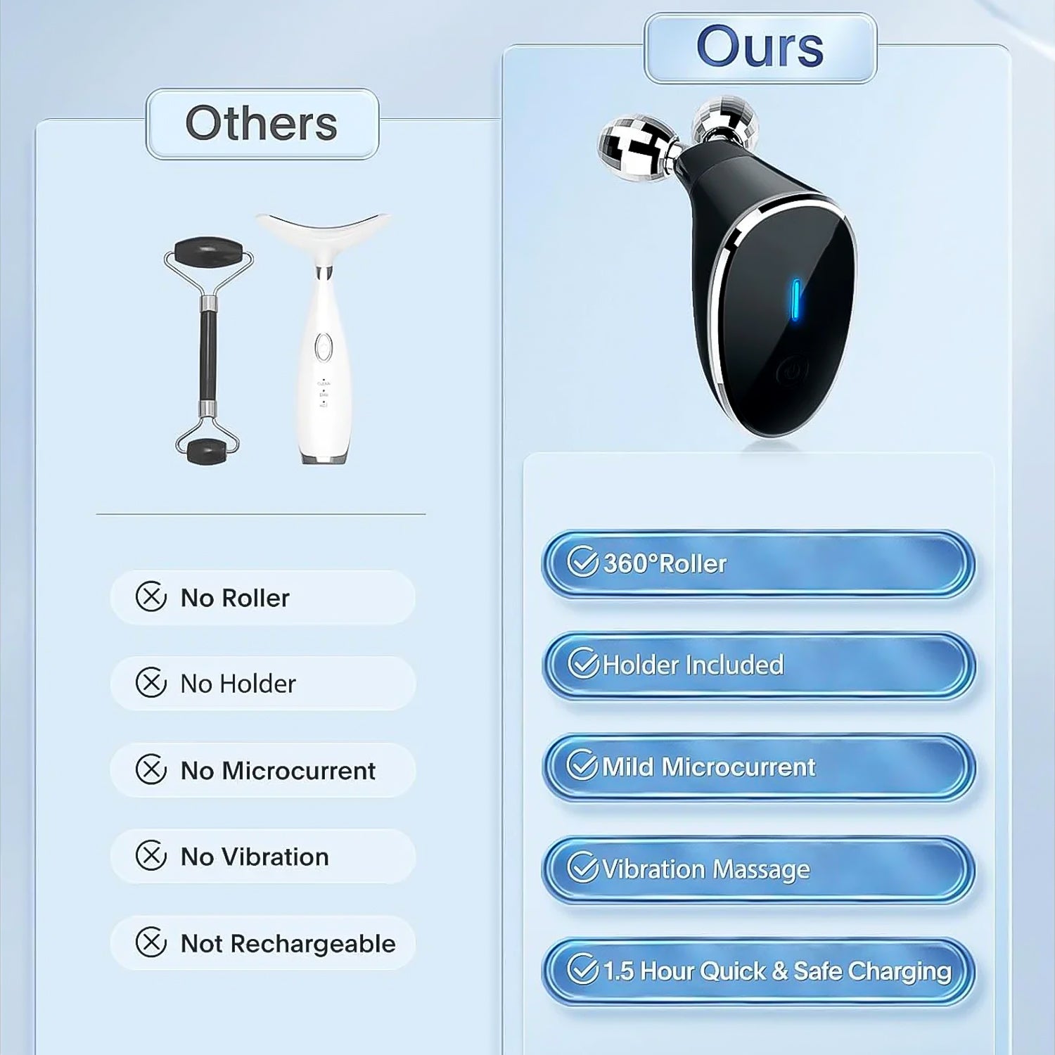 Microcurrent- Facial- Device Micro Current Face Massager Roller (1 Pc) Microcurrent- Facial- Device Micro Current Face Massager Roller (1 Pc)